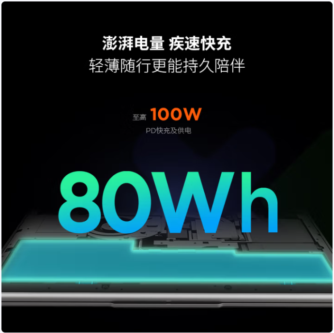 图片[5] - 2025年最具性价比笔记本电脑推荐,不花冤枉钱。了解你喜欢的电脑。 - 白泽科技园
