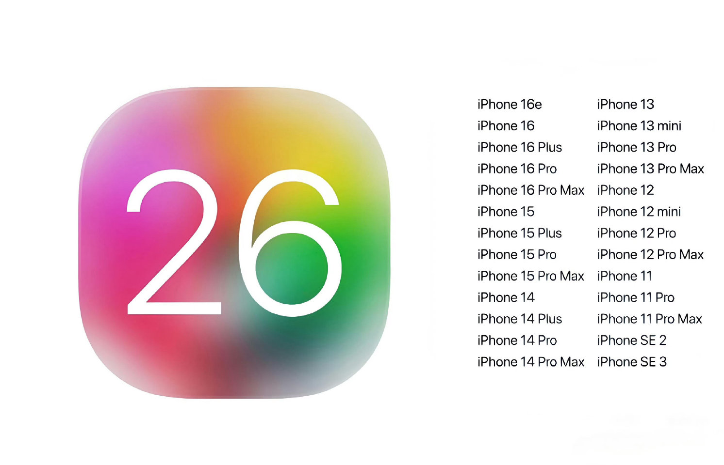 iOS 26系统界面