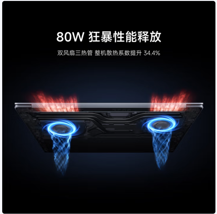 图片[14] - 2025年最具性价比笔记本电脑推荐,不花冤枉钱。了解你喜欢的电脑。 - 白泽科技园