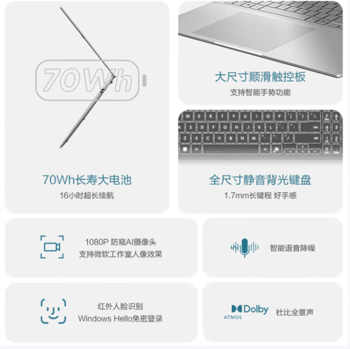 图片[29] - 2025年最具性价比笔记本电脑推荐,不花冤枉钱。了解你喜欢的电脑。 - 白泽科技园